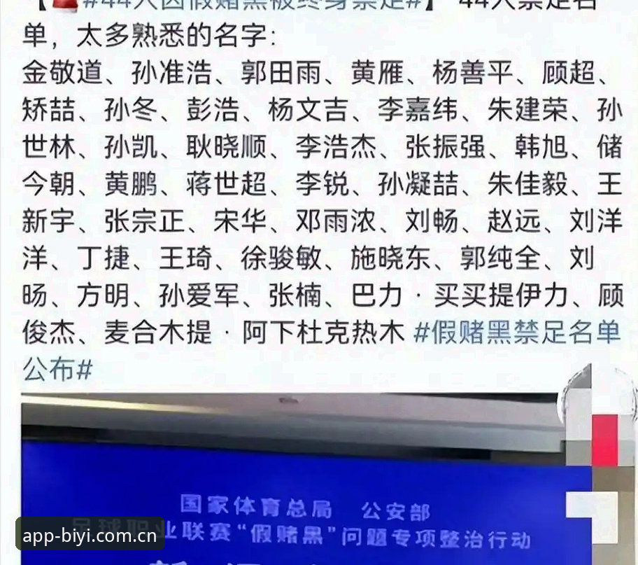 必一APP安卓下载 足球反腐风暴深度解析:终身禁足vs五年禁赛,中国足球的