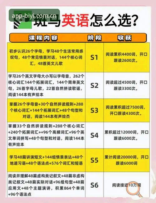 必一APP苹果版常见问题 资深用户分享:必一APP苹果版常见问题排查与使用心得